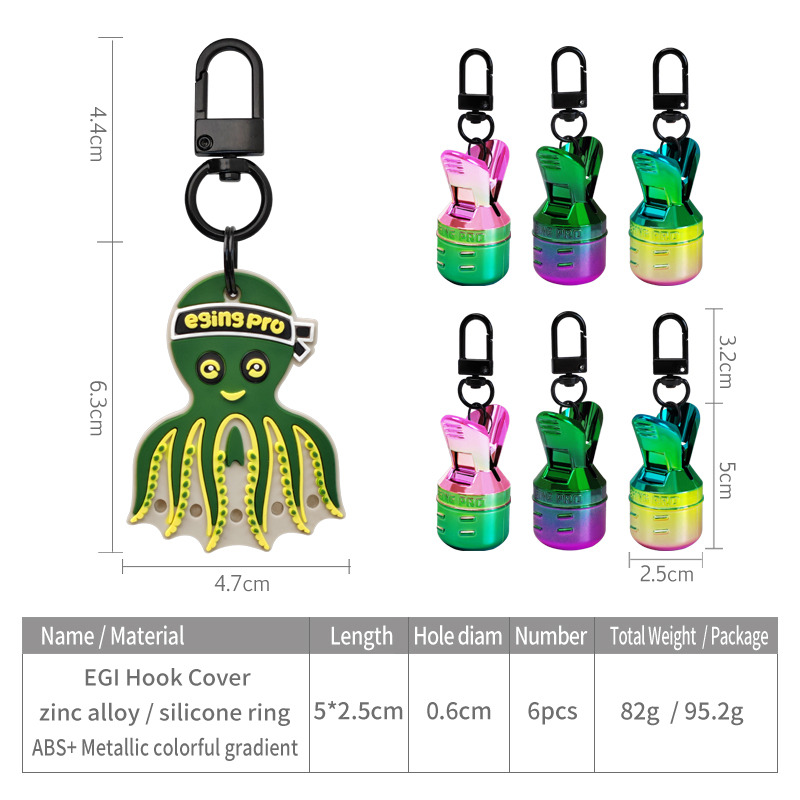 Новый комплект для защиты прим – обзор и цена Fishing Line Dispenser