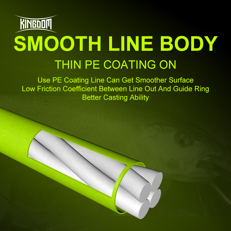 Kingdom THINNEST LINE Super Th – обзор и цена Ice Fishing Line